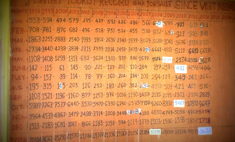 Foto: Pablo Bucciarelli