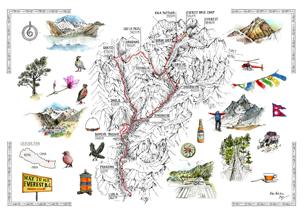 Trekking Everest