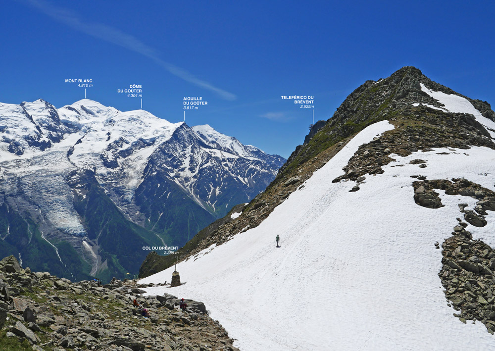 Col du Brévent