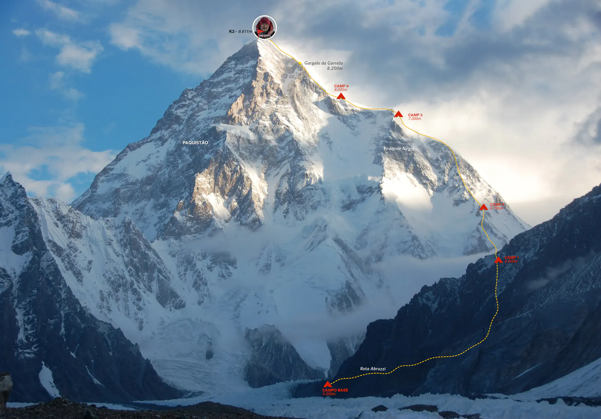 Equipe nepalesa chega ao cume do K2 no inverno